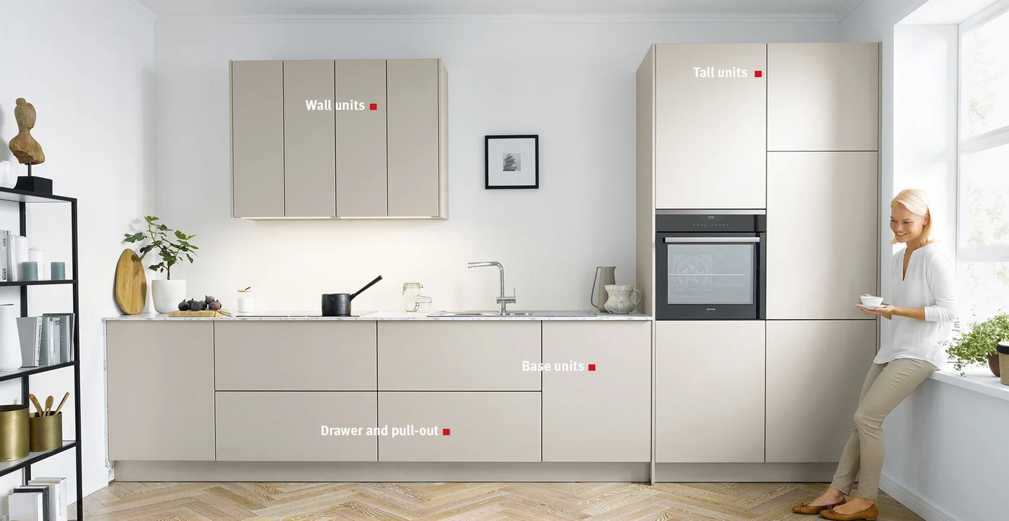 Küchen mit Oberschrank, Hochschrank und Unterschrank